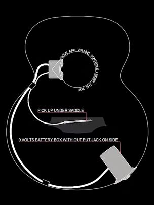Bromo BAT8E Bass