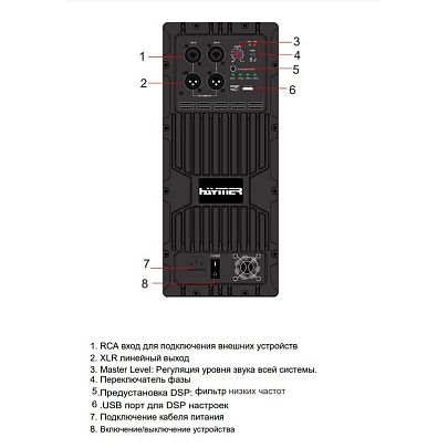 Haymer PT15AS-DSP
